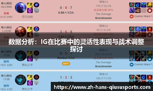 数据分析：IG在比赛中的灵活性表现与战术调整探讨